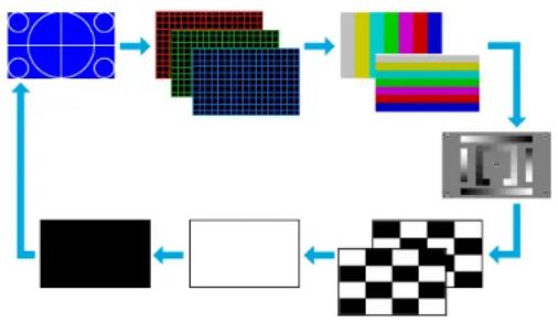 EPSON EB-L1490U - DisplayingaTestPattern - 1