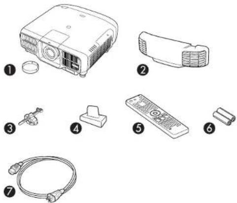 Diagram showing seven labeled components of an electronic device, including projector, remote control, and cable.