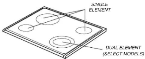 AMANA AER5715QAW20 - Pans should not extend more than 12 to 1-inch beyond the cooking area. - 1