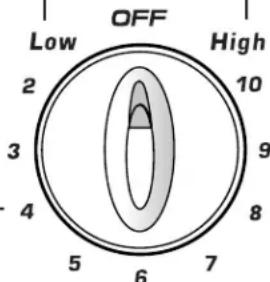 AMANA AER5715QAW20 - Suggested Heat Settings - 1