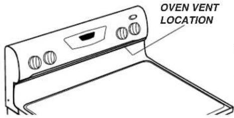 AMANA AER5715QAW20 - Oven Vent - 1