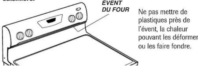 AMANA AER5715QAW20 - Évent du four - 1