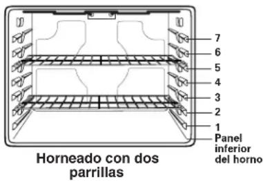 AMANA AER5715QAW20 - Posiciones de la Parrilla - 1