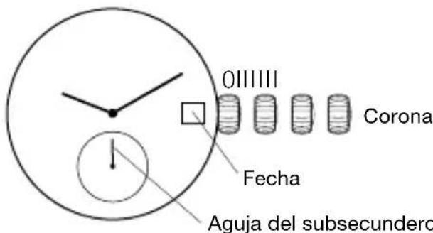 011111 Corona Fecha Aguja del subsecundero