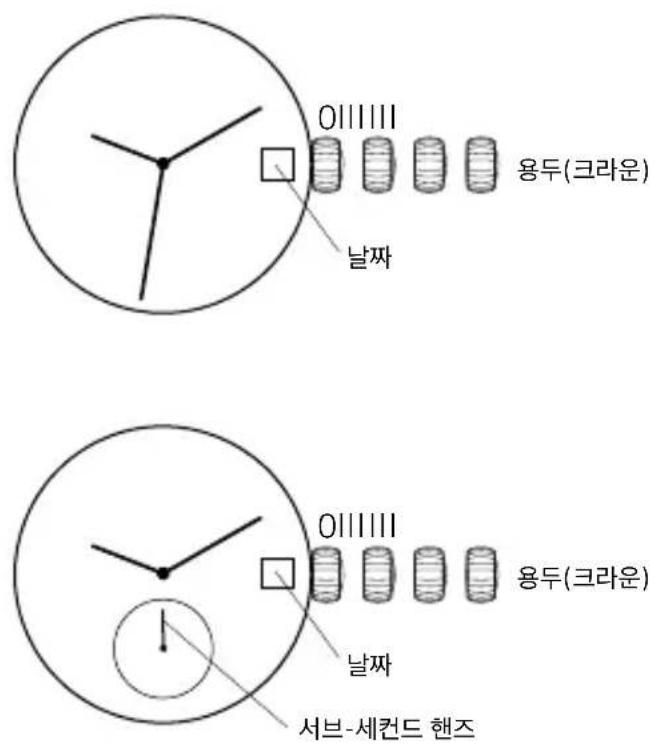 이다다 날짜 용두(크라운) 이다다 용두(크라운) 날짜 서브-세컨드 핸즈