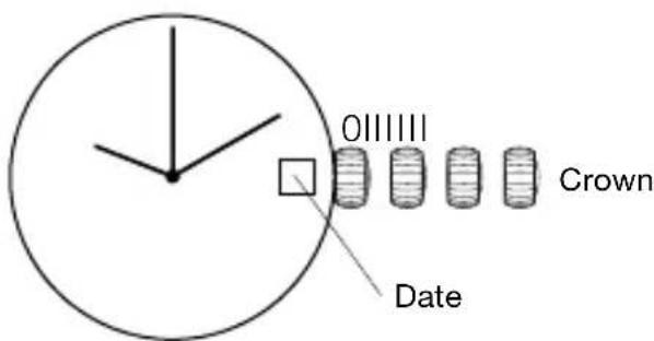 011111 Crown Date