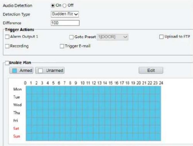 Audio Detection Detection Type Sudden Ris Difference 100 Trigger Actions Alarm Output 1 Goto Preset 1[DOOR] Upload to FTP Recording Trigger E-mail Enable Plan Armed Unarmed Edit Mon Tue Wed Thu Fri Sat Sun 0 1 2 3 4 5 6 7 8 9 10 11 12 13 14 15 16 17 18 19 20 21 22 23 24