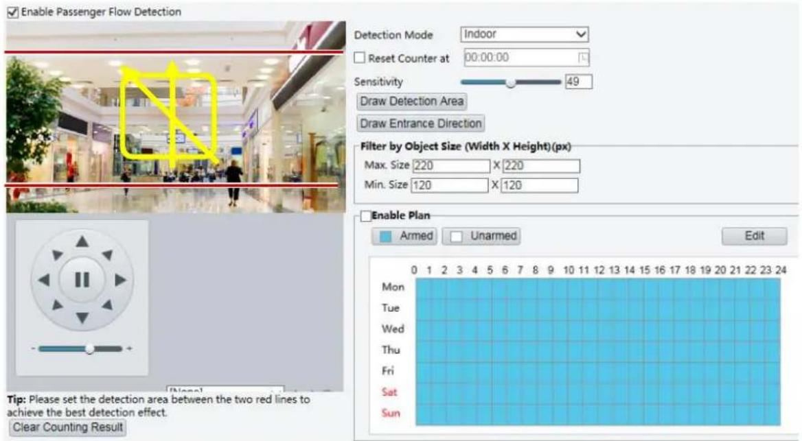 Enable Passenger Flow Detection Detection Mode Indoor Reset Counter at 00:00:00 Sensitivity 49 Draw Detection Area Draw Entrance Direction Filter by Object Size (Width X Height)(px) Max. Size 220 X 220 Min. Size 120 X 120 Enable Plan Armed Unarmed Edit Tip: Please set the detection area between the two red lines to achieve the best detection effect. Clear Counting Result