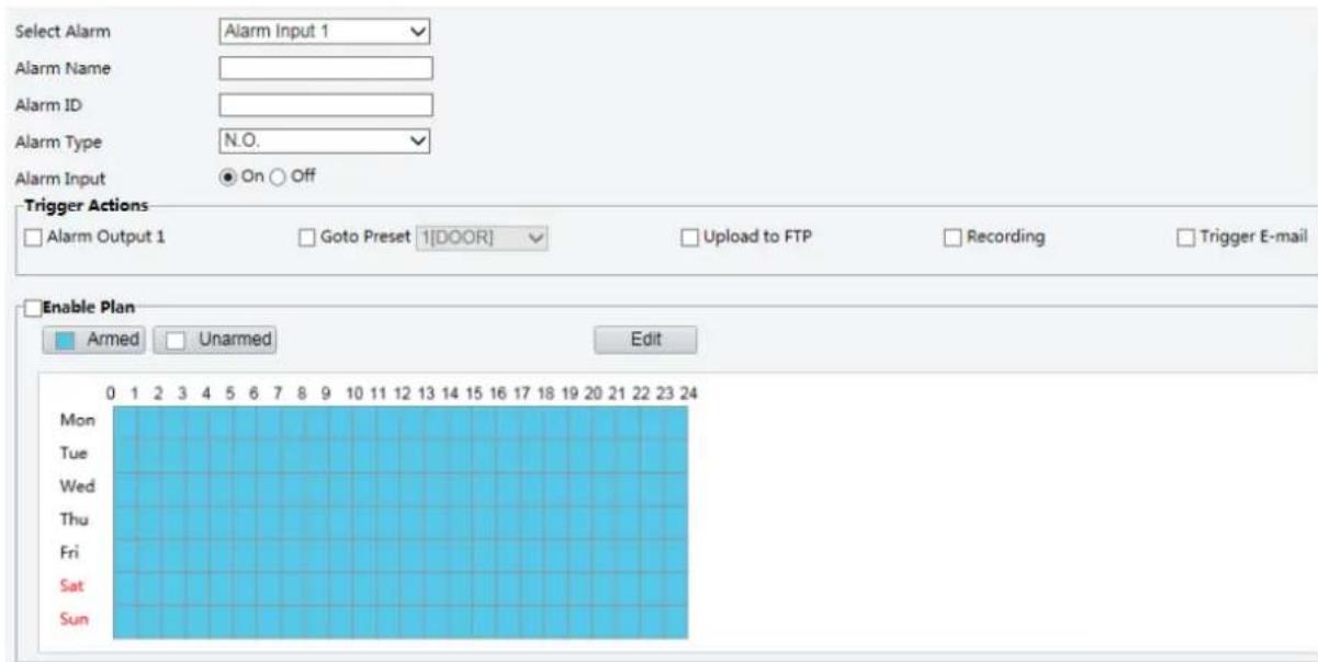 Select Alarm Alarm Input 1 Alarm Name Alarm ID Alarm Type N.O. Alarm Input On Off Trigger Actions Alarm Output 1 Goto Preset 1[DOOR] Upload to FTP Recording Trigger E-mail Enable Plan Armed Unarmed Edit Mon Tue Wed Thu Fri Sat Sun