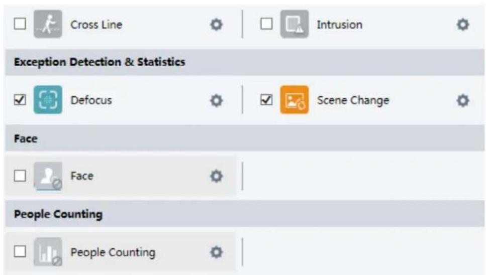 Cross Line Intrusion Exception Detection & Statistics Defocus Scene Change Face Face People Counting People Counting