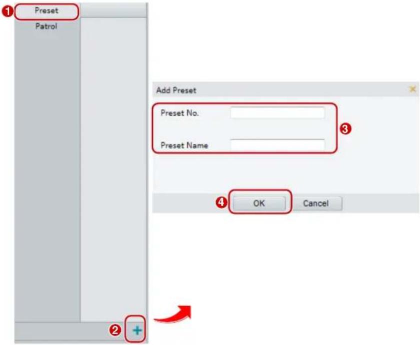 1 Preset Patrol Add Preset Preset No. 3 Preset Name 4 OK Cancel 2 +