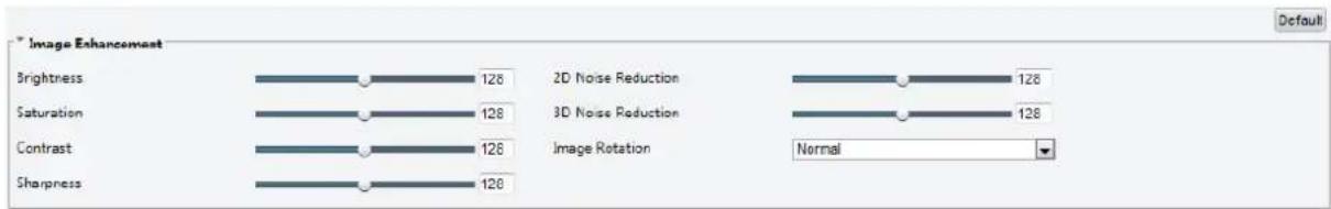 Image Enhancement Brightness 126 2D Noise Reduction 126 Saturation 128 3D Noise Reduction 128 Contrast 126 Image Rotation Normal Sharpness 120