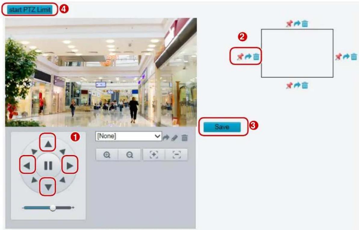 start PTZ Limit ④ ② Save ③