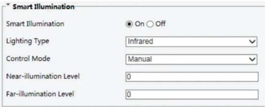 Smart Illumination Smart Illumination On Off Lighting Type Infrared Control Mode Manual Near-illumination Level 0 Far-illumination Level 0