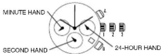 DKNY Modernist NY2636 - Chronograph Zero Reset - 1