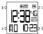 DKNY Modernist NY2636 - Fuseau Horaire 2 - 1