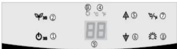 38 ② 38 ① B ④ o °C °F 88 ⑨ 4 ⑤ °C/F ⑦ ↓ ⑥ ⑧
