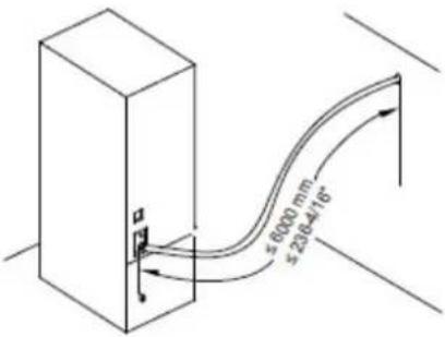Summit BIM45 - WARNING - 3