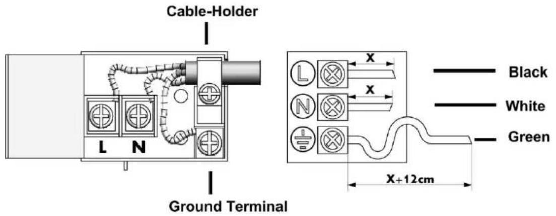 Summit SGWO30SS - DIMENSIONS OF THE APPLIANCE - 6