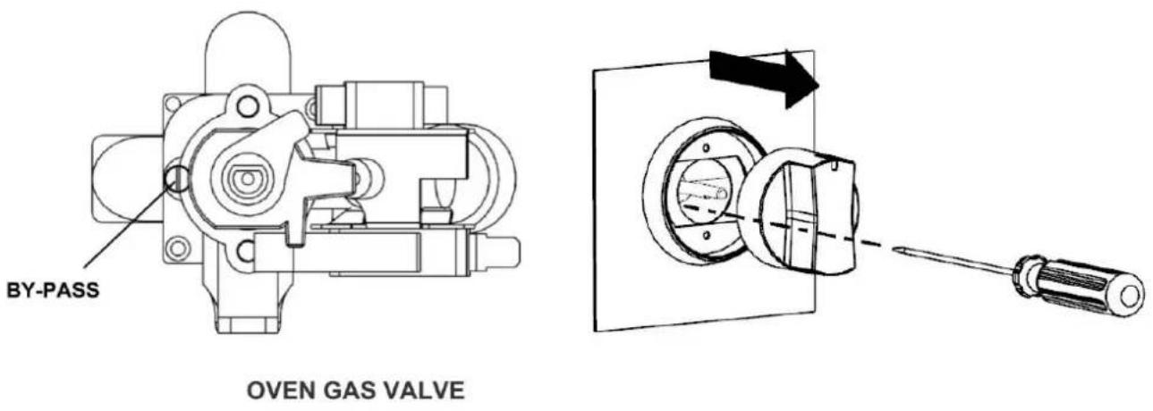 Summit SGWO30SS - DIMENSIONS OF THE APPLIANCE - 8