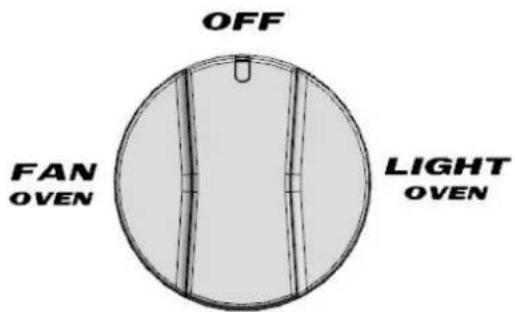 Summit SGWO30SS - DIMENSIONS OF THE APPLIANCE - 4