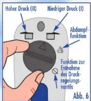 ELO Praktika Plus XL 7L - 2