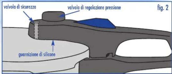 ELO Praktika Plus XL 7L - Sicurezza - 1