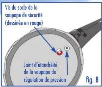 ELO Praktika Plus XL 7L - Nettoyage de la soupape de sécurité - 1