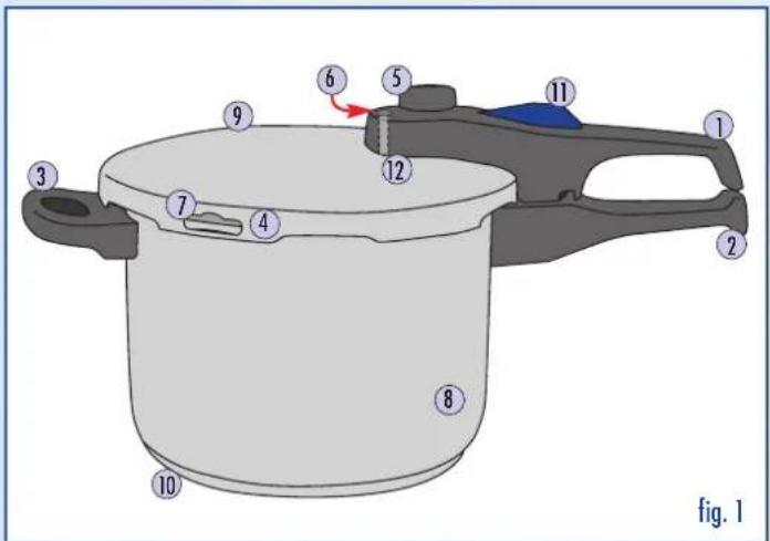 ELO Praktika Plus XL 6L - Introduction - 1