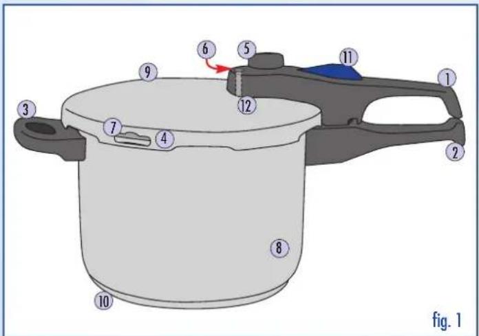ELO Praktika Plus XL 6L - Introduction - 1