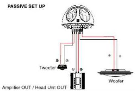 PASSIVE SET UP Tweeter Amplifier OUT / Head Unit OUT Woofer