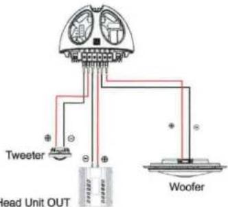 Tweeter Woofer Lead Unit OUT