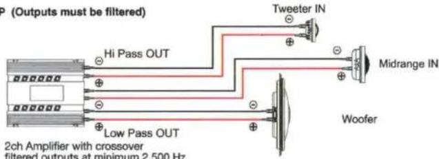 (Outputs must be filtered) Hi Pass OUT Low Pass OUT Tweeter IN Midrange IN Woofer 2ch Amplifier with crossover filtered outputs at minimum 2.500 Hz