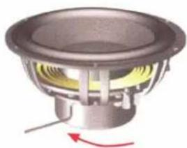 Morel Ultimo Titanium 124 - Cone replacement procedure - 1