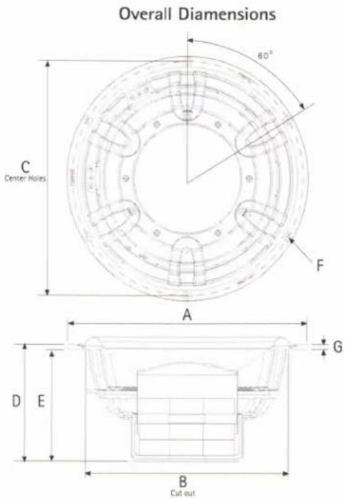 Overall Diamensions 60° C Center Holes F A G D E B Cut out