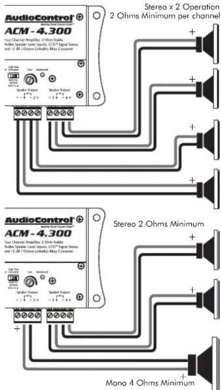 AudioControl® ACM - 4.300 Stereo x 2 Operation 2 Ohms Minimum per channel + - + + + + + + AudioControl® ACM - 4.300 Stereo 2 Ohms Minimum + - + + + + + + AudioControl® ACM - 4.300 Stereo 2 Ohms Minimum + - + + Mono 4 Ohms Minimum