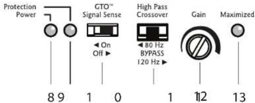 Protection Power GTO™ Signal Sense On Off High Pass Crossover 80 Hz BYPASS 120 Hz Gain Maximized 8 9 1 0 1 112 13
