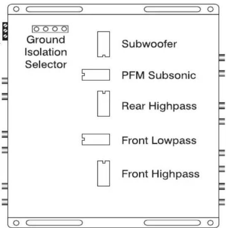 Ground Isolation Selector Subwoofer PFM Subsonic Rear Highpass Front Lowpass Front Highpass