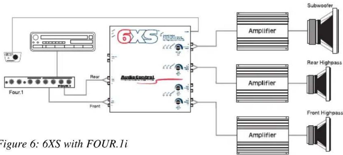 AudioControl 6XS - WIRING THE AUDIO (without coffee) WIRING THE - 2