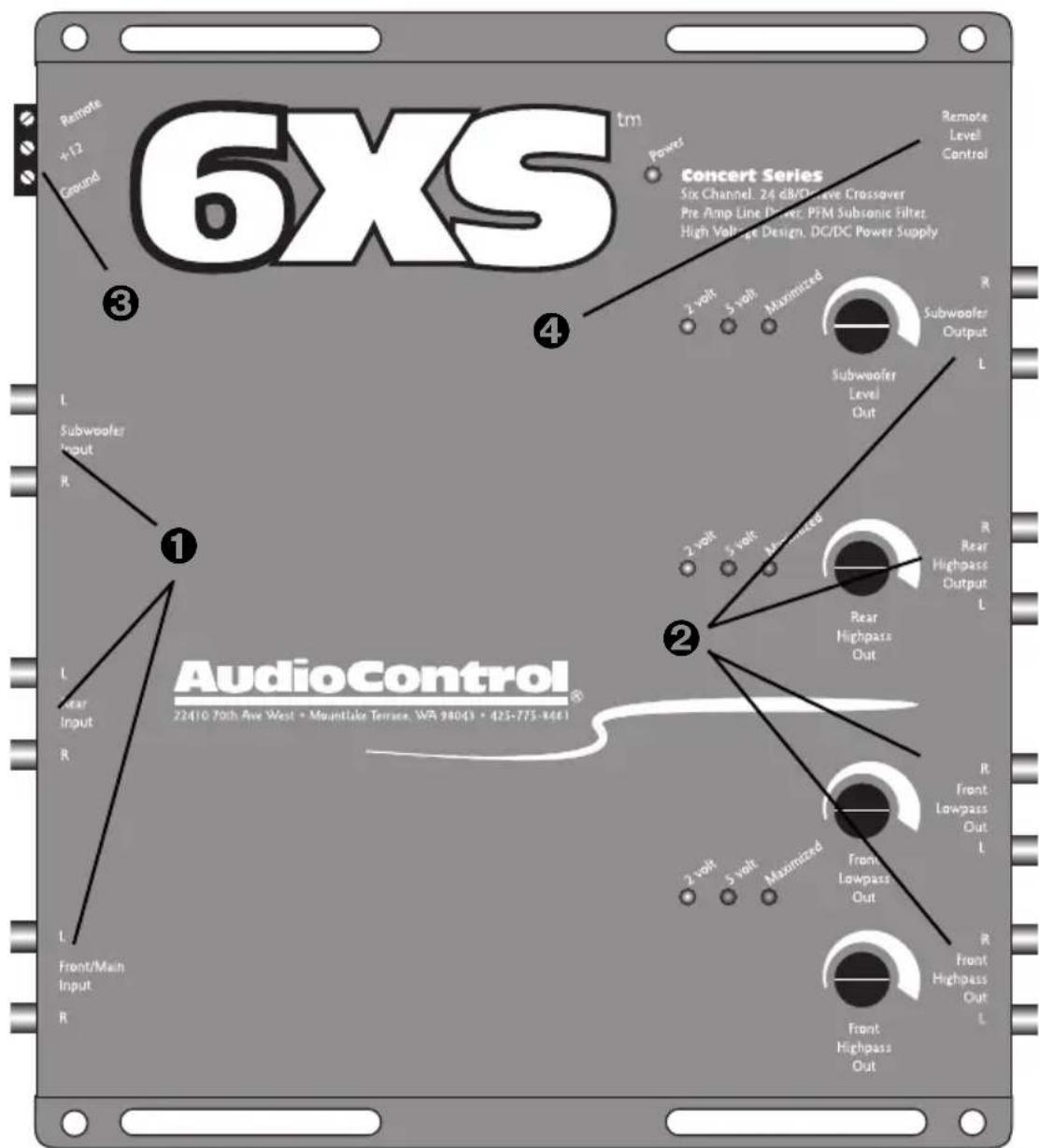 6XS Remote +12 Ground tm Power Remote Level Control Concert Series Six Channel, 24 dB/Receive Crossover Pre Amp Line Driver, PFM Subsonic Filters High Voltage Design, DC/DC Power Supply 2 volt 5 volt Maximized R Subwoofer Output L Subwoofer Level Out 2 volt 5 volt Maximized R Rear Highpass Output L Rear Highpass Out 2 volt 5 volt Maximized R Front Lowpass Out L R Front Highpass Out L AudioControl® 22410 70th Ave West • Mountlake Terrace, WA 98043 • 425-775-8461 Front/Main Input R