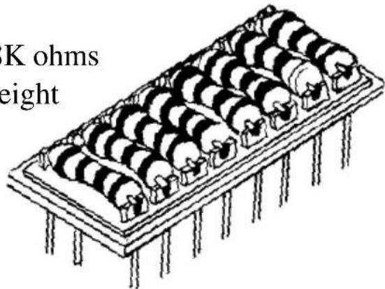 K ohms eight