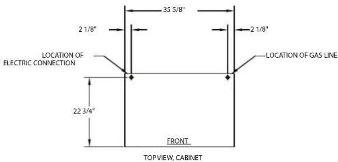 LOCATION OF ELECTRIC CONNECTION 2 1/8" 35 5/8" 2 1/8" LOCATION OF GAS LINE 22 3/4" FRONT TOP VIEW, CABINET