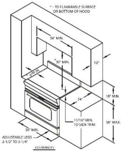 ° - TO FLAMMABLE SURFACE OR BOTTOM OF HOOD 36" MIN. 30" MIN. 13" 6" MIN. 24" 18" MIN. 11/16" MIN. TO SIDE TRIM 36" MAX. 36" MIN. ADJUSTABLE LEGS 2-1/2" TO 3-1/4" CLEARANCES