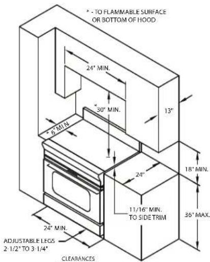 TO FLAMMABLE SURFACE OR BOTTOM OF HOOD 24" MIN. 30" MIN. 6 MIN. 13" 24" 11/16" MIN. TO SIDE TRIM 18" MIN. 36" MAX. 24" MIN. ADJUSTABLE LEGS 2 1/2" TO 3 1/4" CLEARANCES