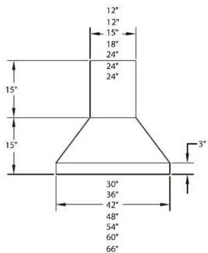 12" 12" 15" 18" 24" 24" 24" 15" 15" 30" 36" 42" 48" 54" 60" 66"