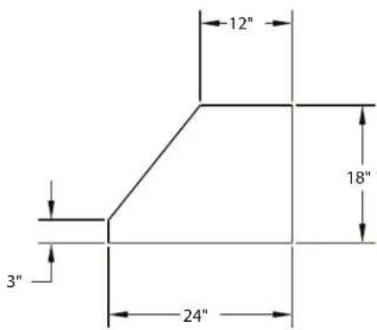 12" 18" 3" 24"