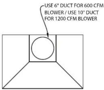USE 6" DUCT FOR 600 CFM BLOWER / USE 10" DUCT FOR 1200 CFM BLOWER