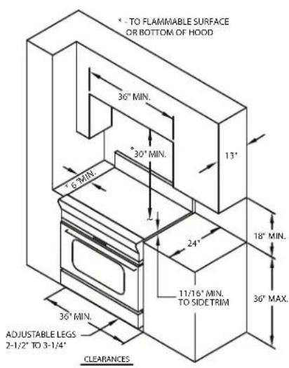 • - TO FLAMMABLE SURFACE OR BOTTOM OF HOOD 36" MIN. 30" MIN. 13" 6 MIN. 24" 18" MIN. 11/16" MIN. TO SIDE TRIM 36" MAX. 30" MIN. ADJUSTABLE LEGS 2-1/2" TO 3-1/4" CLEARANCES