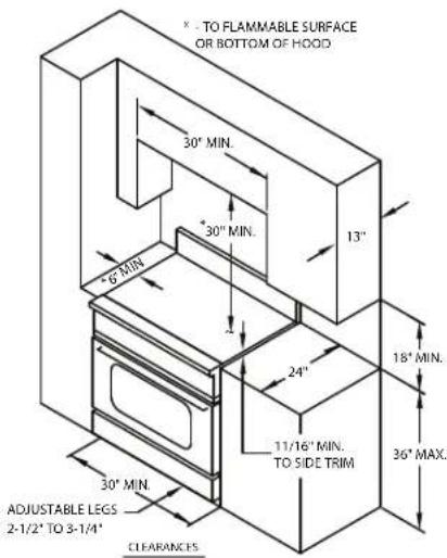× TO FLAMMABLE SURFACE OR BOTTOM OF HOOD 30' MIN. 30" MIN. 13" 6" MIN. 24" 18" MIN. 11/16" MIN. TO SIDE TRIM 36" MAX. 30" MIN. ADJUSTABLE LEGS 2-1/2" TO 3-1/4" CLEARANCES