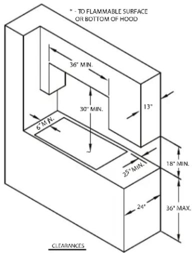 ° - TO FLAMMABLE SURFACE OR BOTTOM OF HOOD 36" MIN. 30" MIN. 13" 6 M IN. 25" MIN. 18" MIN. 24" 36" MAX. CLEARANCES